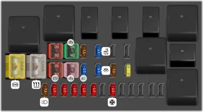 Compartimento del motor (con sistema de luces diurnas)