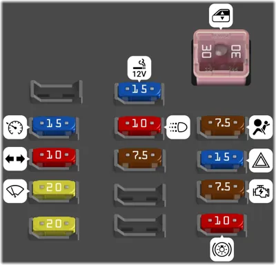 Tablero de instrumentos
