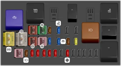 Compartimento del motor (con sistema de luces de circulación diurna)