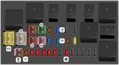 Compartimento del motor (con sistema de luces de conducción diurna)