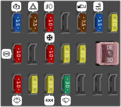 Tablero de instrumentos