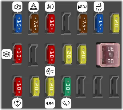 Debajo del tablero de instrumentos