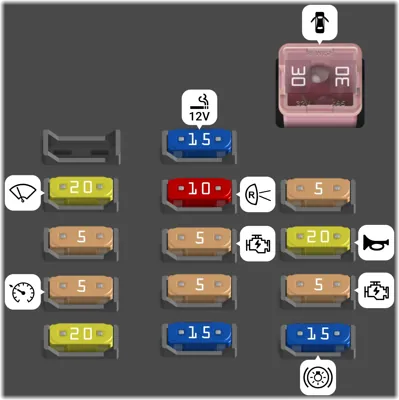 Tablero de instrumentos