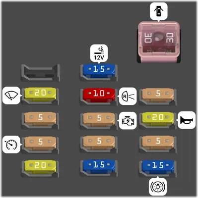 Tablero de instrumentos