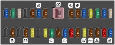 Tablero de instrumentos