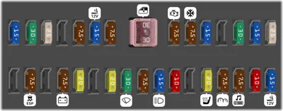 Tablero de instrumentos