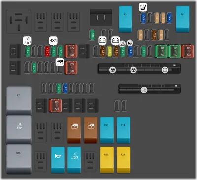 Caja de fusibles del motor Nro. 1