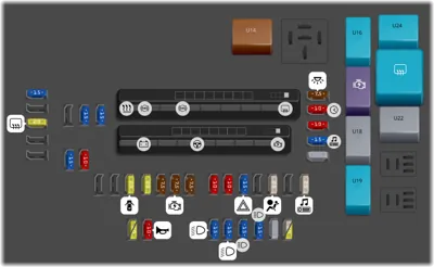 Bloque de fusibles del compartimento del motor
