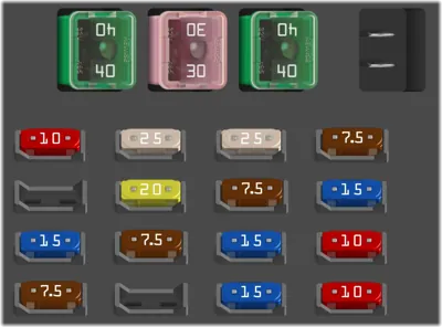 Caja de fusibles del compartimiento de pasajeros