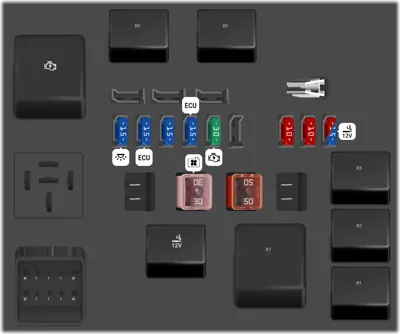 Caja de fusibles del compartimento del motor