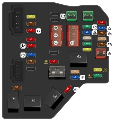 Compartimiento del motor (caja de fusibles tipo A)