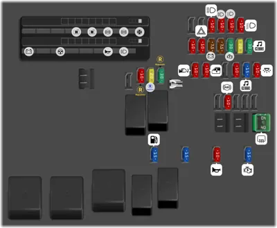 Compartimento del motor