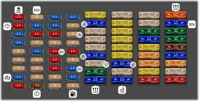 Bloque de Fusibles del Tablero de Instrumentos (hasta mayo de 2012)
