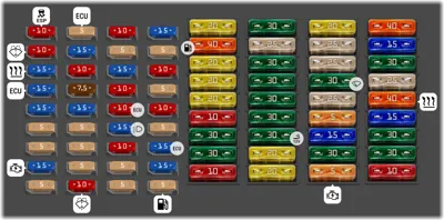 Bloque de Fusibles del Tablero de Instrumentos (desde junio de 2012)