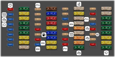 Bloque de fusibles del tablero de instrumentos (desde julio de 2013)