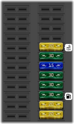 Intetior Fuse Panel (Under Steering Wheel)