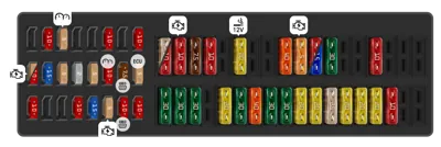 Panel de Fusibles Interior del Conductor (Hasta junio de 2017)