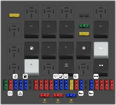 Caja de fusibles del compartimiento de pasajeros