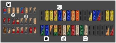 Panel de Instrumentos
