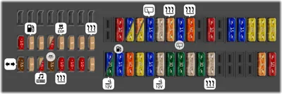 Tablero de instrumentos (hasta abril de 2009)