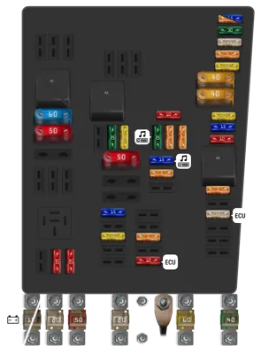 Panel de fusibles del motor (alto)