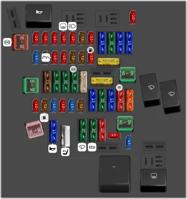Fusiblera del habitáculo debajo del volante