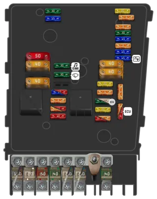 Panel de fusibles del motor (E-box baja) (Hasta abril de 2006)
