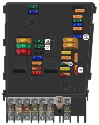 Panel de fusibles del motor (E-box bajo) (Desde Mayo de 2006)