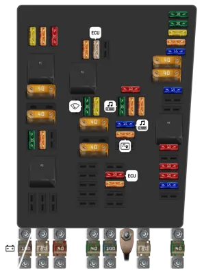 Panel de fusibles del motor (E-box high) (Hasta abril de 2006)