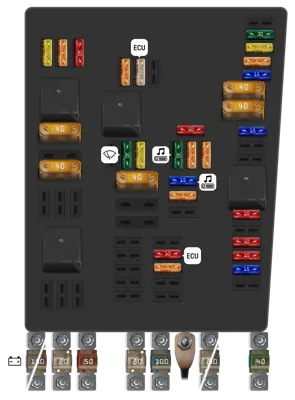 Engine fuse panel (E-box high)