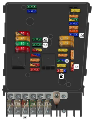 Panel de fusibles del motor (E-box bajo) (Desde mayo de 2008)