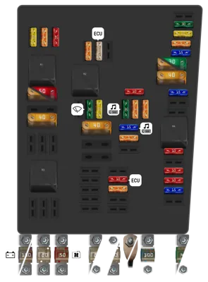 Panel de fusibles del motor (E-box alto) (Hasta octubre de 2008)