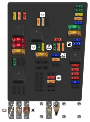 Panel de fusibles del motor (E-box alto) (Desde noviembre de 2008)