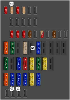 Caja de fusibles del tablero de instrumentos (Hasta abril de 2009)