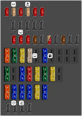 Caja de fusibles del tablero de instrumentos (Hasta octubre de 2010)