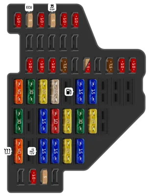 Caja de fusibles del tablero de instrumentos (hasta mayo de 2012)