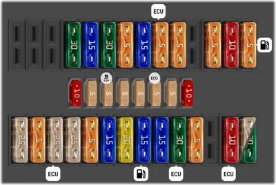 Caja de fusibles en el motor SD (hasta julio de 2009)