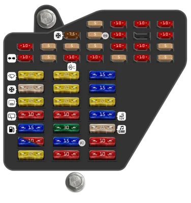 Caja de fusibles interior (2da versión)