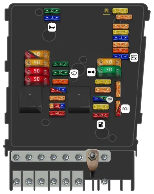 Panel de Fusibles del Motor (versión A, Caja Baja)