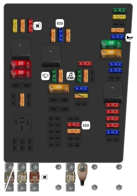 Panel de fusibles del motor (SB) en la caja de fusibles alta