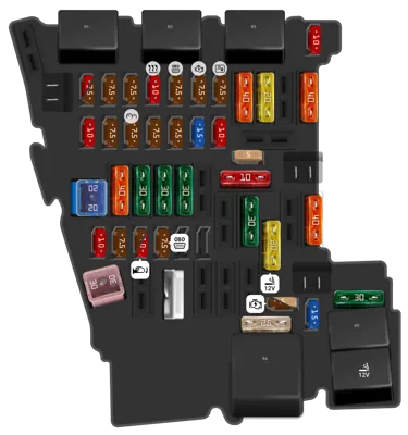 Panel de fusibles interior