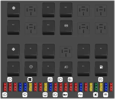 Panel de fusibles interior
