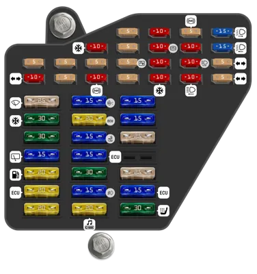 Panel de fusibles interior, a la izquierda detrás del panel del tablero