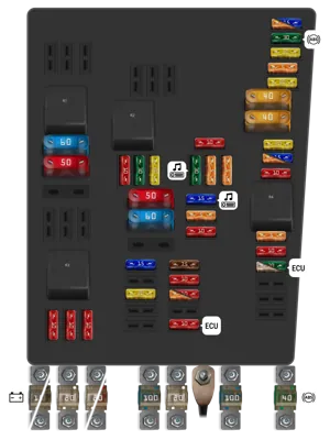 Caja de fusibles en el motor, en el lado izquierdo (Hasta abril de 2005)