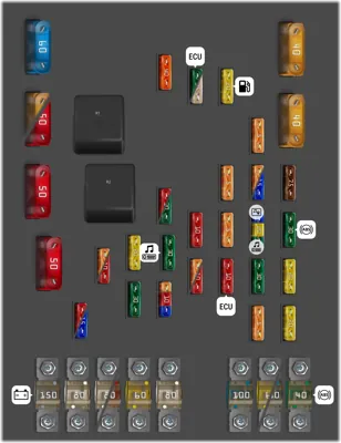 Caja de fusibles en el motor (Desde mayo de 2005)