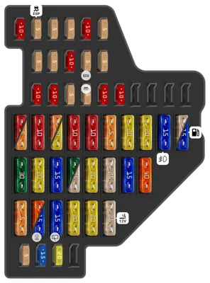 Driver side interior fuse panel