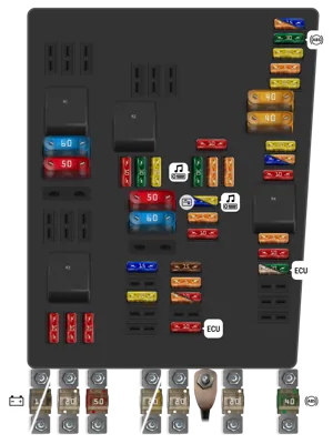 Caja de fusibles en el compartimiento del motor