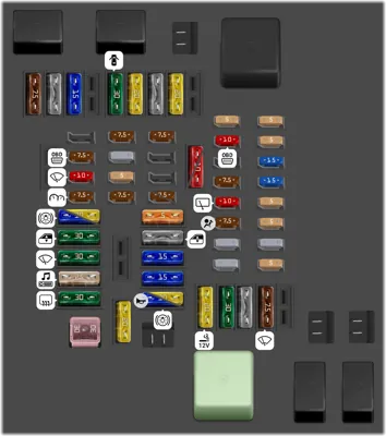 Caja de fusibles en el tablero de instrumentos