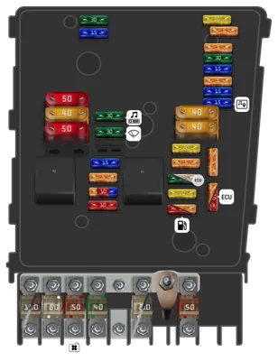 Panel de fusibles del motor para E-box bajo