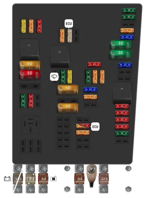 Panel de fusibles del motor, en la caja de interruptores High (hasta abril de 2007)